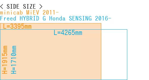 #minicab MiEV 2011- + Freed HYBRID G Honda SENSING 2016-